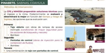 Presentación con las tres opciones para rescatar a los mineros de Pinabete