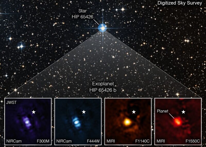 Imágenes de HIP 65426 b en múltiples longitudes de onda infrarrojas (Fuente: NASA)