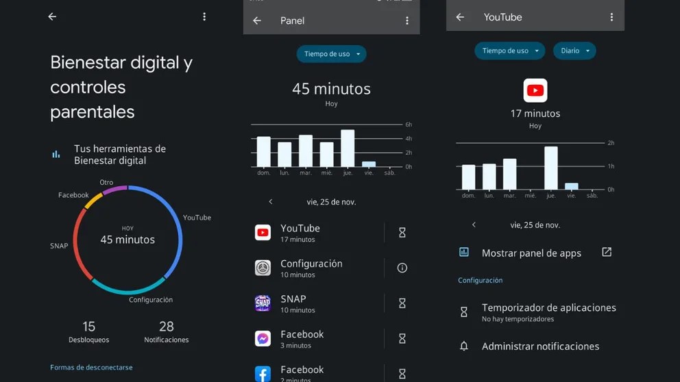 Captura de pantalla de la configuración para conocer el tiempo de uso de las aplicaciones 