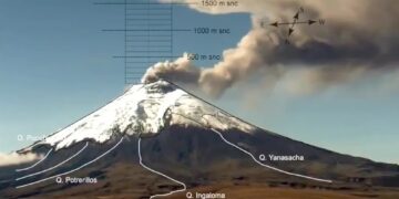 La última emisión de ceniza del volcán Cotopaxi, en Ecuador, alcanzó un kilómetro de altura desde el cráter (Fuente: Instituto Geofísico)