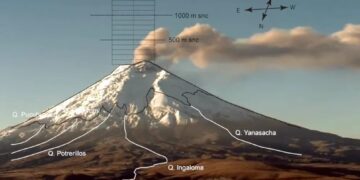 La reactivación del volcán Cotopaxi ha generado preocupación en la población aledaña y en las autoridades (Foto: Instituto Geofísico)