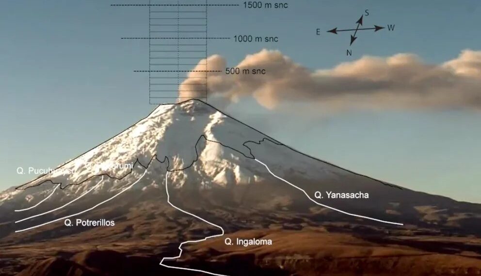 La reactivación del volcán Cotopaxi ha generado preocupación en la población aledaña y en las autoridades (Foto: Instituto Geofísico)