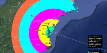 Estas áreas circulares muestran dónde y cuándo las personas pueden ver el lanzamiento de Electron de Rocket Lab en el cielo, según la cobertura de nubes. (Foto: NASA Wallops/Mission Planning Lab)