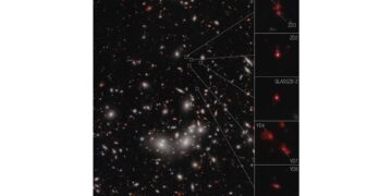 Imagen de las siete galaxias confirmadas por el telescopio espacial James Webb. Crédito: IMAGE: NASA, ESA, CSA, Takahiro Morishita (IPAC)IMAGE PROCESSING: Alyssa Pagan (STScI).