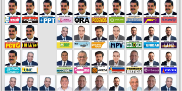 Tarjetón para las elecciones presidenciales 2024 de Venezuela. (Crédito: CNE)